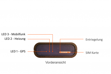 LTE APP - Steuerung Version 11.XX für Audi A3 8V inkl. Plug&Play Adapterleitung für Standheizung