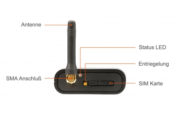 LTE APP - Steuerung Version 11.XX für Audi Q3 8U inkl. Plug&Play Adapterleitung für Standheizung